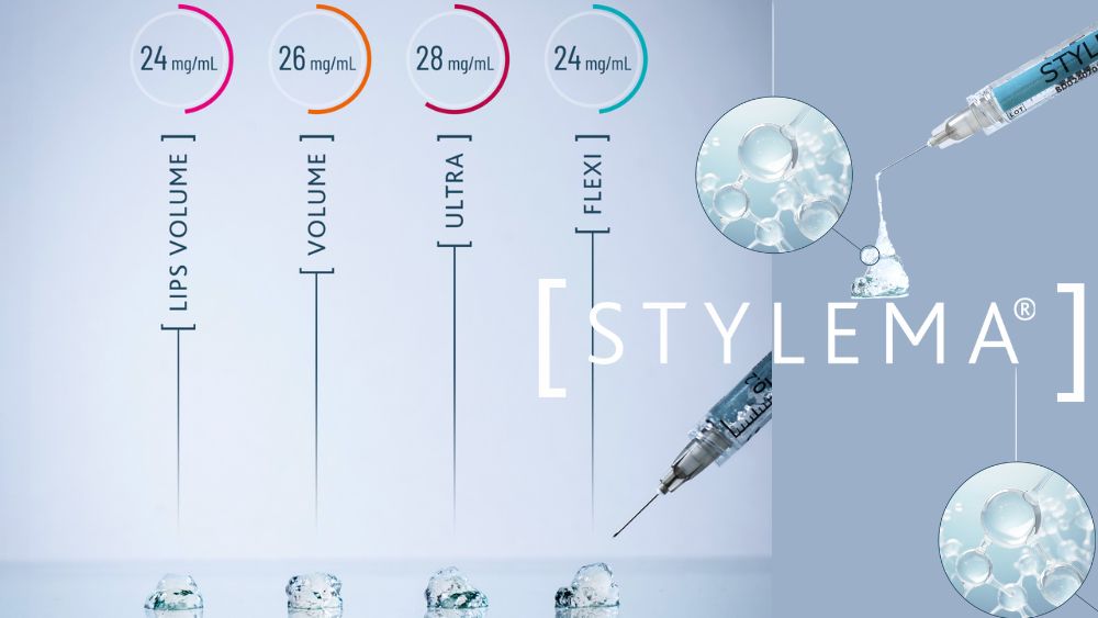 STYLEMA - Next Generation Fillers
